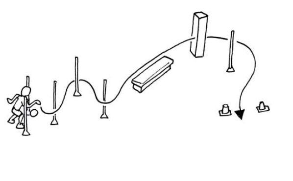 Parcours roulant