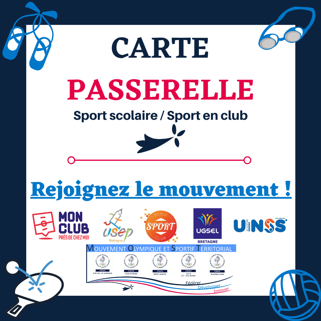 CARTE PASSERELLE 2021 (2)